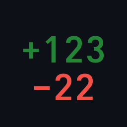 Git Changed Lines